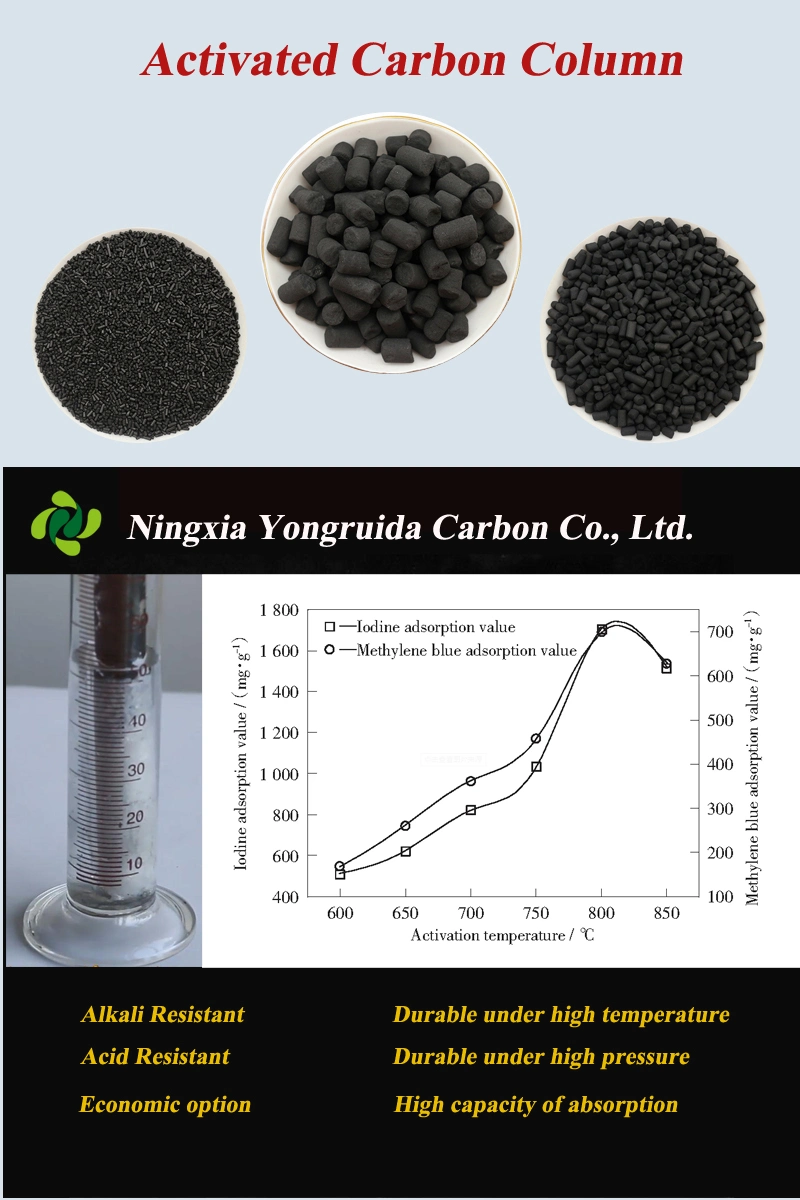 Hot Sale Decolorization Coal Based Activated Carbon Pellet / Cylinder for Waste Water Treatment